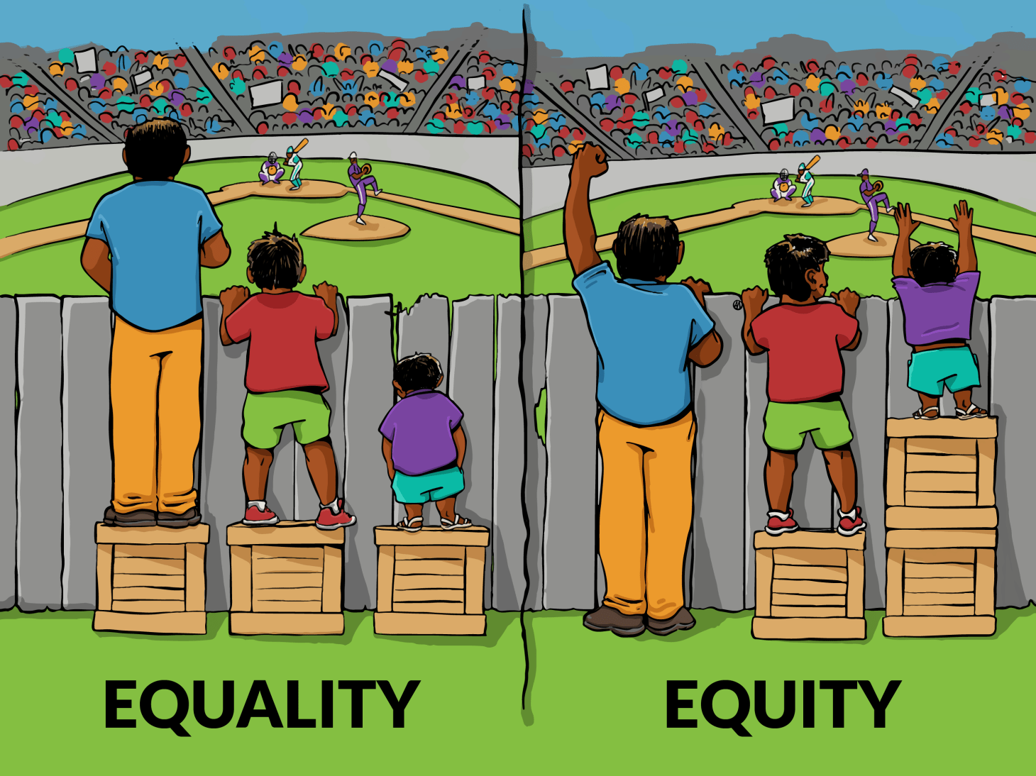 Visual demonstrating the difference between equality vs. equity in education, provided by Interaction Institute for Social Change.