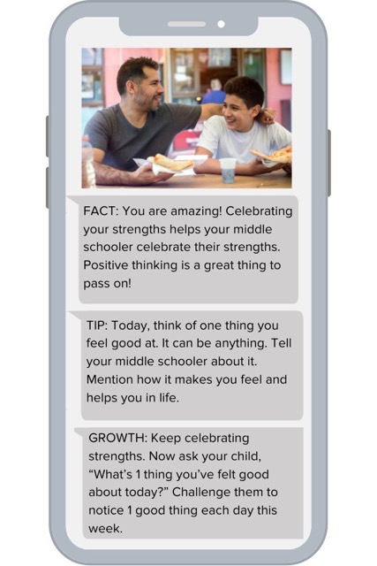 A sample text message for middle school families focused on approaches to parenting.