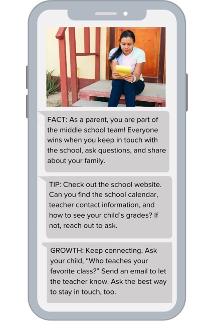 A sample middle school family engagement text message focused on home-school partnership.