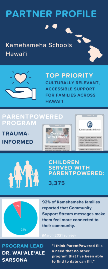 Infographic summarizing basic information about the Kamehameha Schools and ParentPowered partnership.